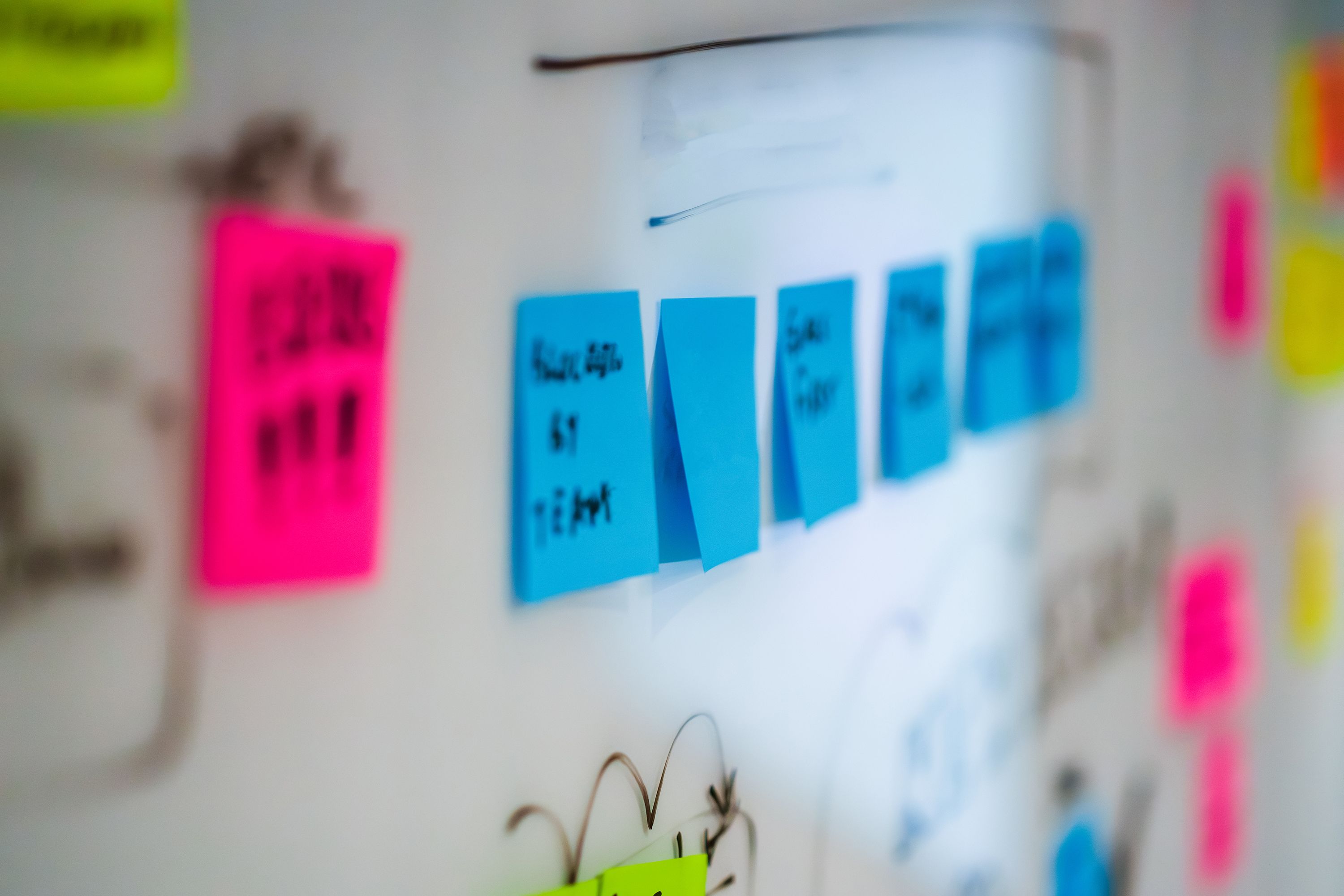 A sequence of blue sticky notes mapped across an office whiteboard